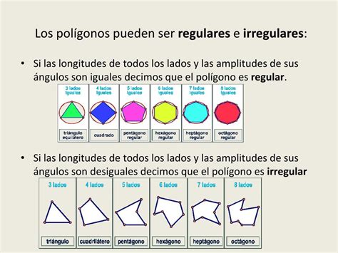 PPT Figuras planas polígonos y círculos PowerPoint Presentation