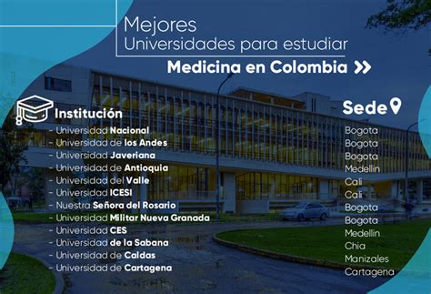 Mejores Universidades Para Estudiar Danza En Colombia