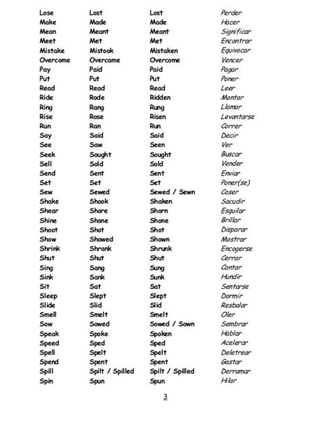 Lista De Verbos Irregulares Say Say Say Irregular Verbs Learn English