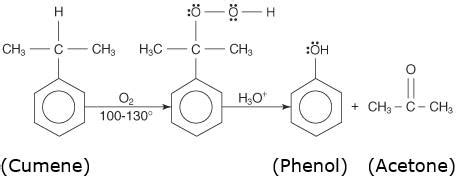 Give The Equations Of Reactions For The Preparation Of Phenol From Cumene