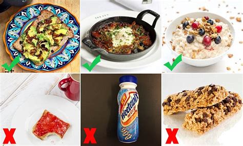 The Foods You Should NEVER Eat For Breakfast Daily Mail Online