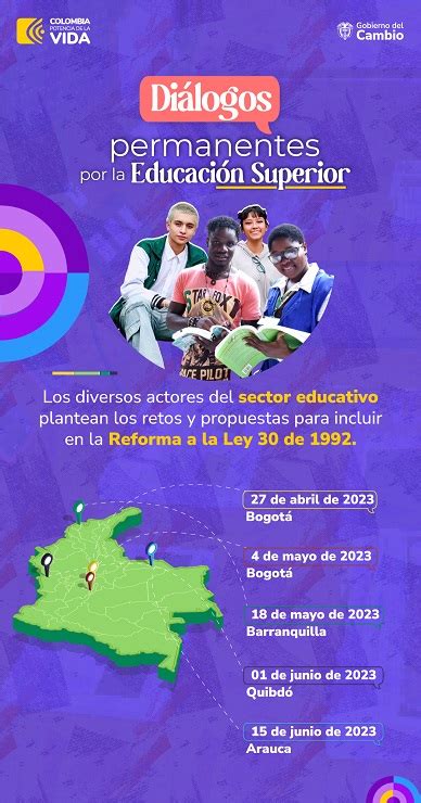 Las Regiones Participan En La Construcción De La Reforma A La Ley 30 De 1992 Ministerio De