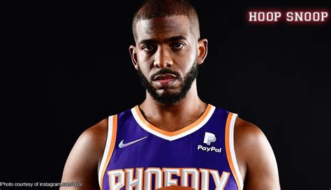 Chris Paul Becomes First Player In Nba History To Hit 20k Points 10k