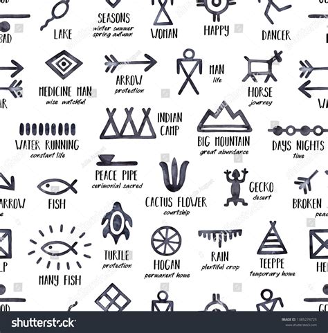 Old Symbols And Their Meanings