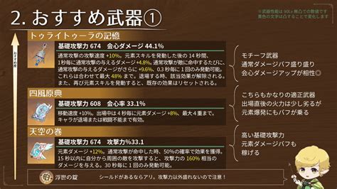 メーテル On Twitter 原神 🌀放浪者（スカラマシュ）の育成解説動画作りました！🌀 動画ではオススメの放浪者のビルド紹介や、様々