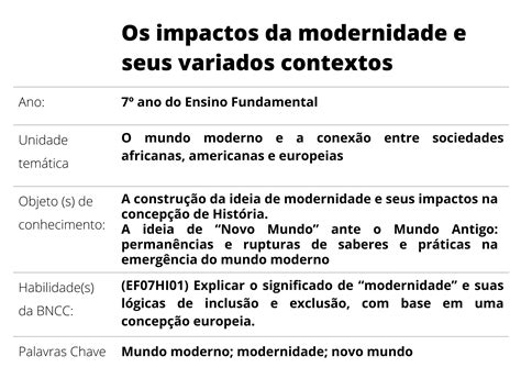 Plano De Aula 7º Ano Os Impactos Da Modernidade E Seus Variados