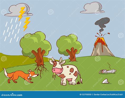 Nitrogen Cycle Vector Illustration Labeled N2 Biogeochemical