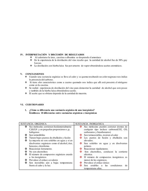 Practica n4 Reconocimiento de elementos organogeno y separación de