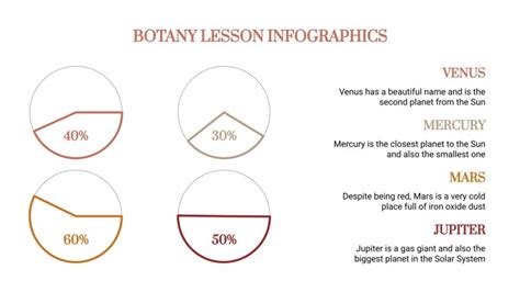 Botany Lesson Infographics Google Slides And Powerpoint