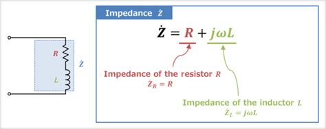 Rl Series Circuit Impedance Phasor Diagram Electrical Information