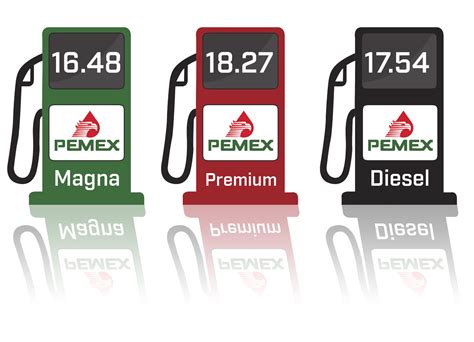 Determinaci N Del Precio De La Gasolina En M Xico Petroquimex