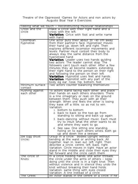 Theatre of The Oppressed Exercises | PDF | Conducting | Rhythm