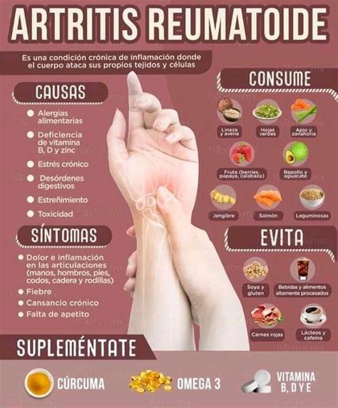 Pin By Marielita♥ Lucero On NutriciÓn Salud Y Belleza Natural Cure For Arthritis Herbs For