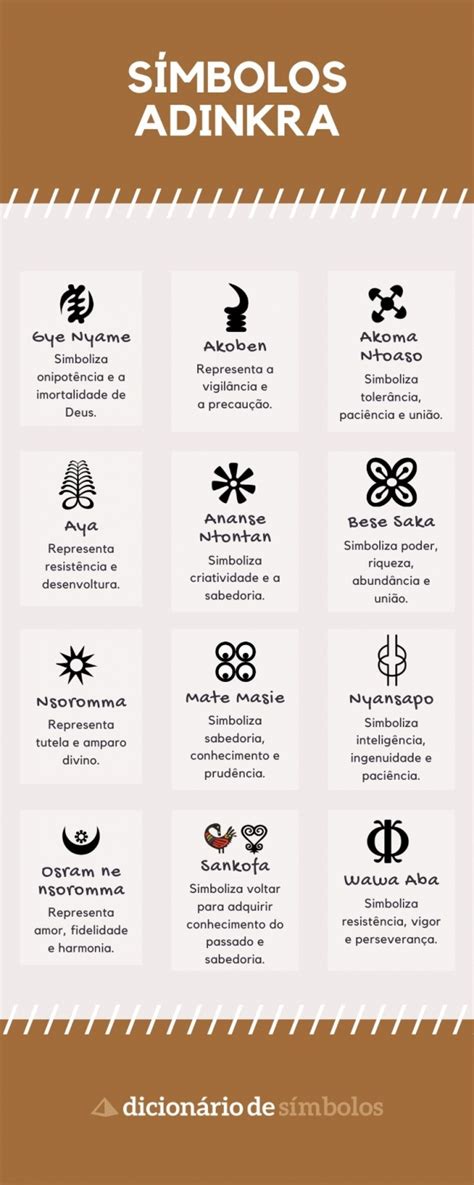 S Mbolos Adinkra Significados E Imagens Para Baixar Dicion Rio