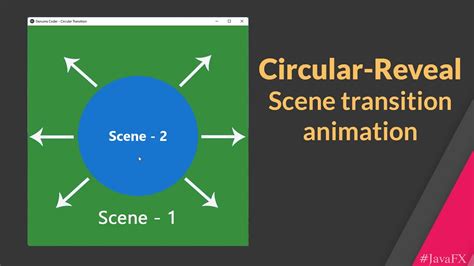 Javafx Circular Reveal Scene Transition Animation Youtube