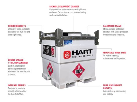 Diesel Fuel Tank Rental Hart Fueling Service