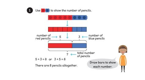 Singapore Math Bar Models Worksheets Library