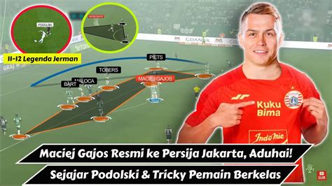 Maciej Gajos Resmi Ke Persija Jakarta Asing Baru Sejajar Podolski