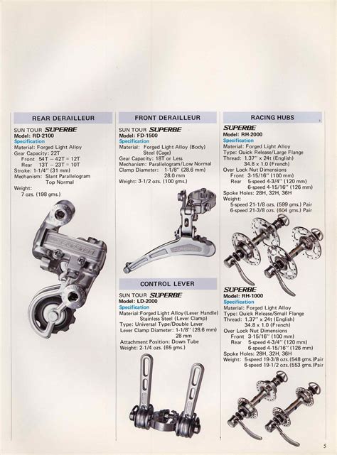 suntour catalog  page