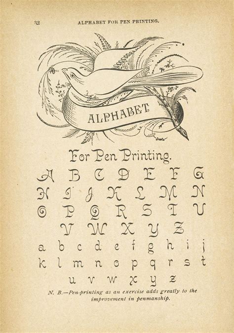 Victorian Penmanship Hand Lettering Alphabet Lettering Alphabet