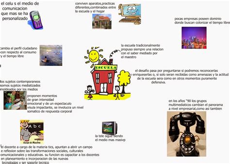 sin fin Infografia Dussel Quevedo Educación y nuevas tecnologías