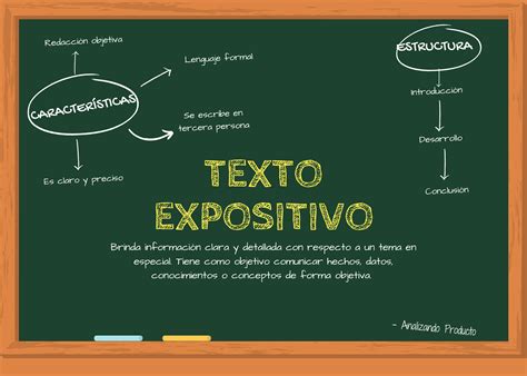 Texto Expositivo Ejemplos Definicion Tipos Caracteristicas Partes