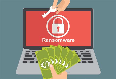 Mitigating Malware And Ransomware Attacks Compliance Sin Fronteras