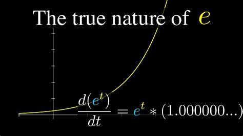 The True Nature Of E Euler S Number YouTube