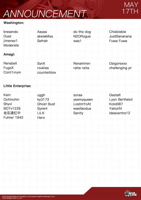 Azur Lane Official On Twitter Dear Commander A New Wall Of Shame Is