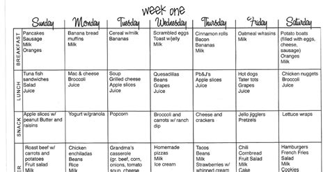 Quite Pinteresting My 4 Week Menu