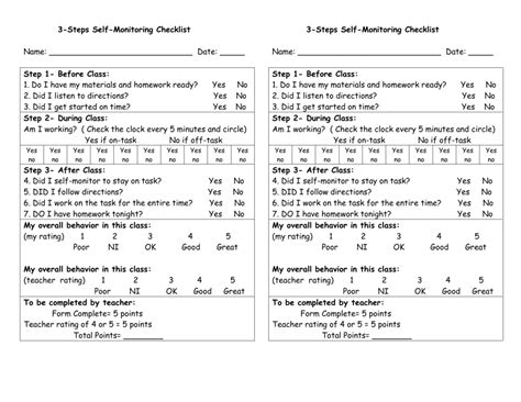 3 Steps Self Monitoring Checklist