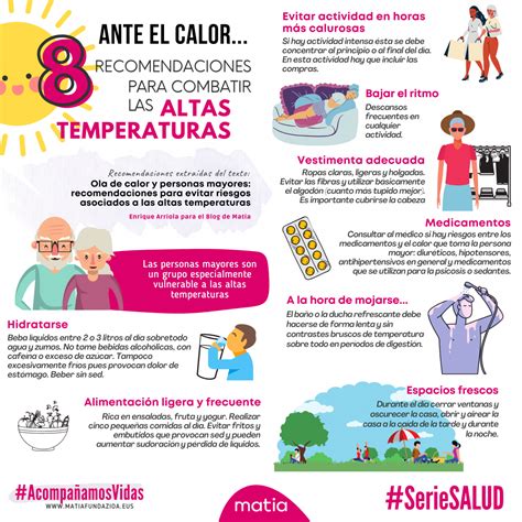 Ola De Calor Y Personas Mayores Recomendaciones Para Evitar Riesgos