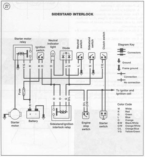 Gs500 Wiring Diagram Sustainableked