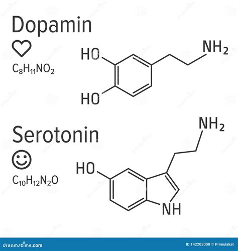 Dopamin Y F Rmulas Qu Micas Del Vector De Las Hormonas De La Serotonina