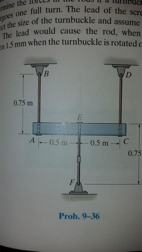 Solved The Rigid Member Is Held In The Position Shown By Chegg