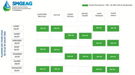 Planning Des Tours D Eau Territoires Basse Terre Centre Et Grande Terre