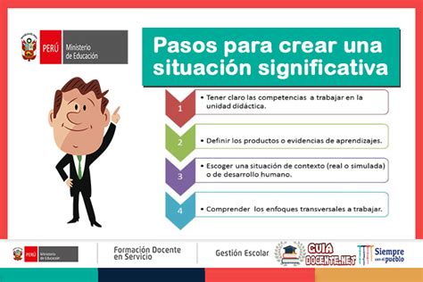 Pasos Para Crear Una Situaci N Significativa En El Aprendizaje Gu A