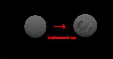 Displacement Map Problem In Maya Zbrushcentral