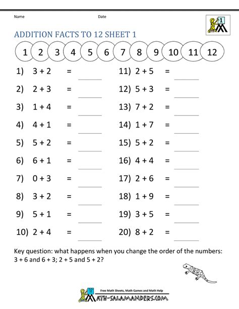 Math Facts For St Grade Free Printables