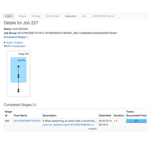 4 Best Databricks Alternatives Reviews Features Pros And Cons Alternative Me