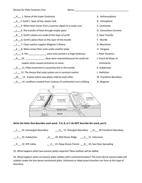 Tectonic Plate Practice Worksheet Answer Key Plate Tectonics Gizmo