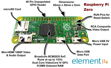 Pi Zero A Full Raspberry Pi For Just Ars Technica