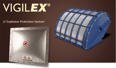 Vigilex Explosion Panels Apt Systems