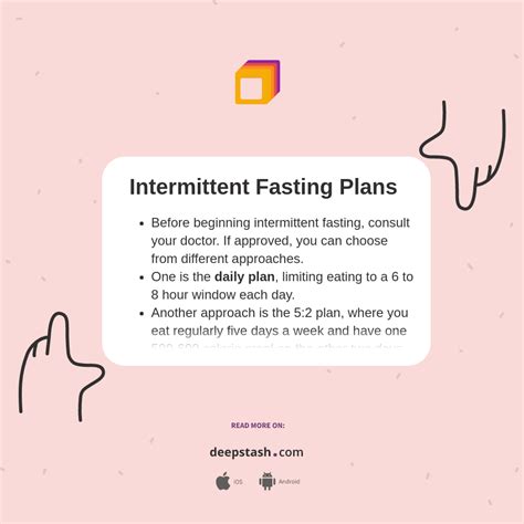 Intermittent Fasting Plans Deepstash