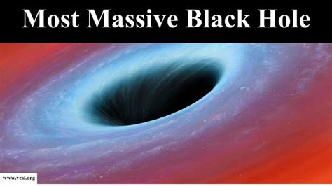 List Of Most Massive Black Holes Unveiling The Giants Of The Cosmos