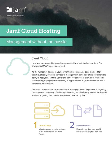 Jamf Cloud Hosting Jamf