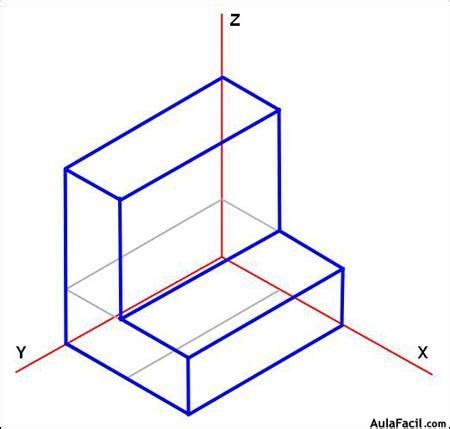 Curso Gratis De Educaci N Pl Stica Y Visual Eso Perspectiva