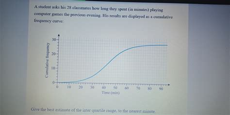 A Student Asks His Classmates How Long They Spent In Minutes