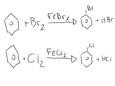 Benzene Reactions Orgo Flashcards Quizlet