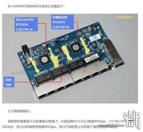 Acwifi的爱快8口25g交换机拆解评测出来了。 电脑讨论新 Chiphell 分享与交流用户体验